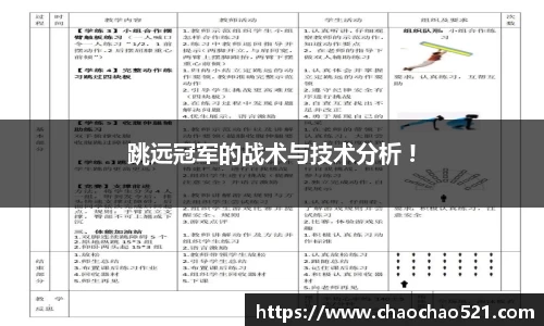 跳远冠军的战术与技术分析 !