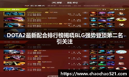 DOTA2最新配合排行榜揭晓BLG强势登顶第二名引关注